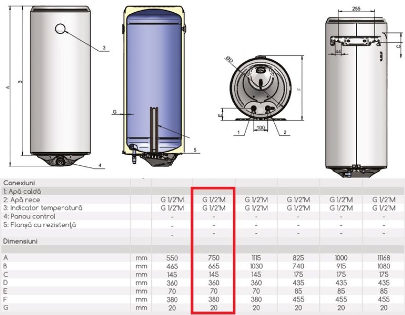BOILER Electric Eldom STYLE 50 L cu set de fixare - imagine 2
